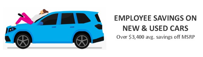 Auto Buying